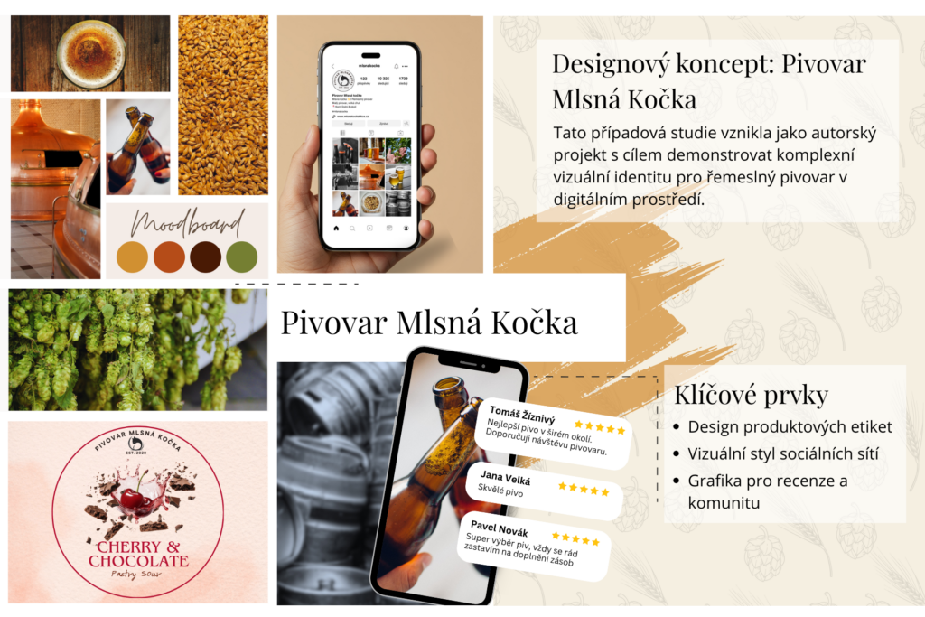 Úklid digitálního chaosu a vytvoření autorského prostoru pro umění.